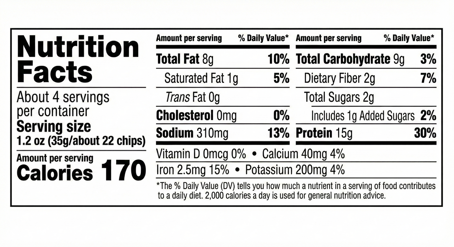 Sichuan Hotpot Protein Chips