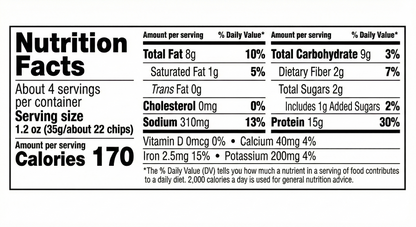 Sichuan Hotpot Protein Chips